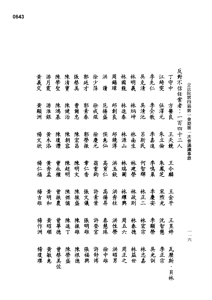 對行政院院長蕭萬長提出之不信任案 立法院議政博物館